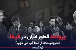 پرونده قطور ایران در فیفا/ محرومیت‌ها از کجا آب می‌خورد