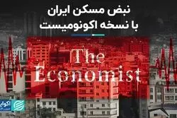 نبض مسکن ایران با نسخه اکونومیست
