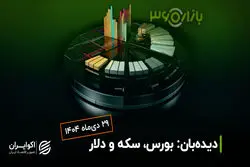 وضعیت طلا، دلار و بورس/ طلا همچنان بدون نوسان