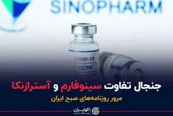 جنجال تفاوت سینوفارم و آسترازنکا