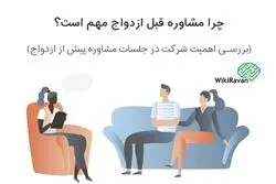 چرا مشاوره قبل از ازدواج مهم است؟ (5 دلیل)