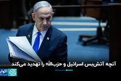 بایدن رسما آتش‌بس اسرائیل و حزب‌الله را اعلام کرد/ تهدیدهای صلح در جنوب لبنان