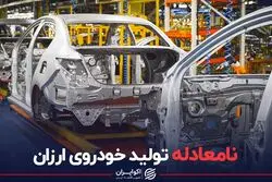 نامعادله تولید خودروی ارزان