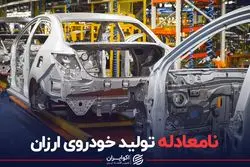 نامعادله تولید خودروی ارزان