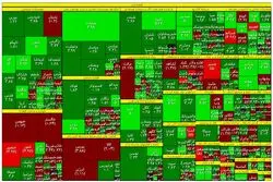 بازگشت سهامداران حقیقی به بورس 