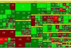 بازگشت سهامداران حقیقی به بورس 
