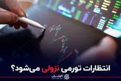 انتظارات تورمی نزولی می‌شود؟