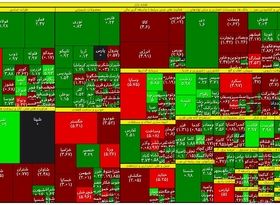 نمای بورس در نیمه معاملات شنبه / 3 گروه پیشران بازار 