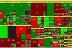 نمای بورس در نیمه معاملات شنبه / 3 گروه پیشران بازار 