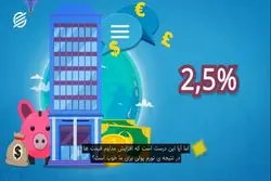 تورم پدیده پولی است 