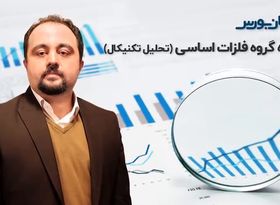 آینده گروه فلزات اساسی (تحلیل تکنیکال)