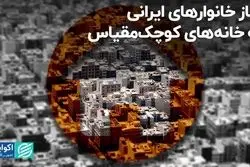 نیاز خانوارهای ایرانی به خانه‌های کوچک‌مقیاس