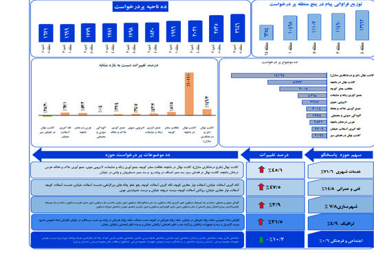 اسفند