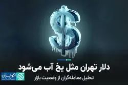 دلار تهران مثل یخ آب می‌شود