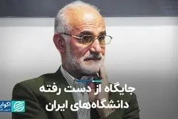سیر نزولی رتبه بندی دانشگاه‌های ایران در منطقه