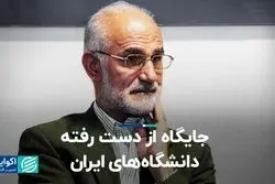 سیر نزولی رتبه بندی دانشگاه‌های ایران در منطقه