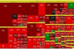 نقشه بورس در نیمه اول معاملات سه‌شنبه / رنگ خون بر بازار سهام