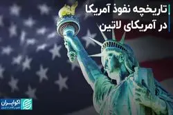 تاریخچه نفوذ آمریکا در آمریکای لاتین