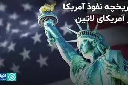 تاریخچه نفوذ آمریکا در آمریکای لاتین