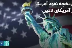 تاریخچه نفوذ آمریکا در آمریکای لاتین