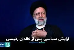 ساختار سیاسى ایران پس از فقدان رئیسى