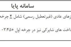 فوری/ ساعات کاری سامانه پایا در تعطیلی‌های رسمی این هفته اعلام شد