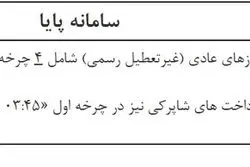 فوری/ ساعات کاری سامانه پایا در تعطیلی‌های رسمی این هفته اعلام شد