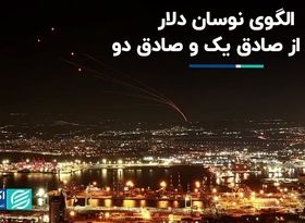 الگوی نوسان دلار پس از صادق یک و صادق دو