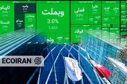 بورس در مسیر رشد با ثبات