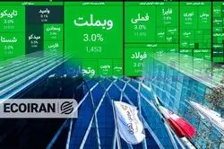 بورس در مسیر رشد با ثبات