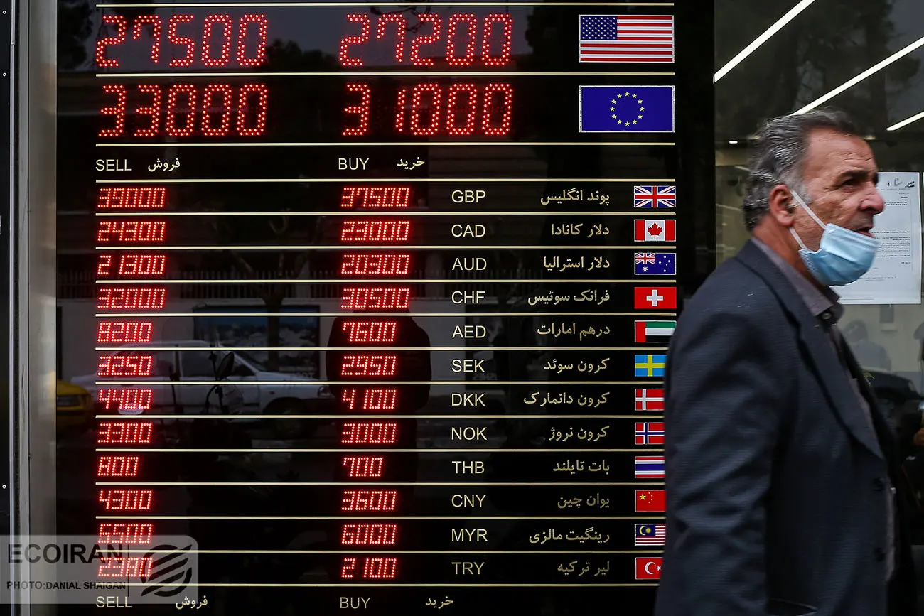 تشدید سایه رکود در بازارها