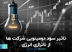 تاثیر سود دومینویی شرکت‌ها از ناترازی انرژی