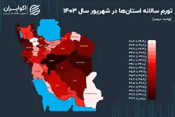 کدام استان در قله تورم قرار گرفت؟