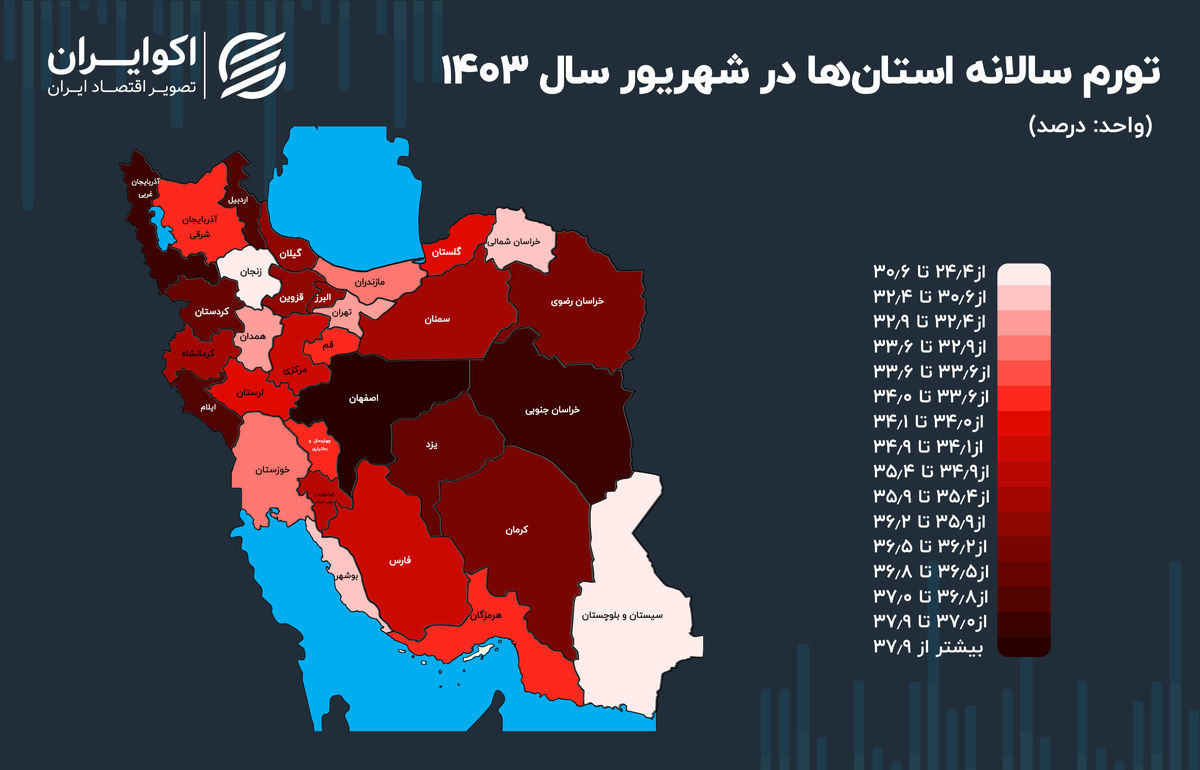 کدام استان در قله تورم قرار گرفت؟