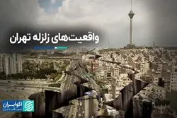 واقعیت‌های زلزله تهران