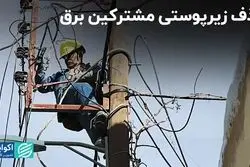 حذف زیرپوستی مشترکین برق