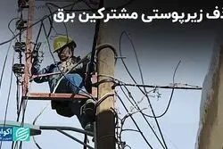 حذف زیرپوستی مشترکین برق