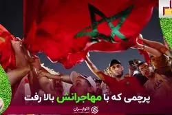 بهره‌گیری مراکش از ظرفیت مراکشی‌های مهاجر