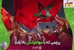 بهره‌گیری مراکش از ظرفیت مراکشی‌های مهاجر