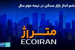 چشم‌انداز بازار مسکن در نیمه دوم سال ۱۴۰۴