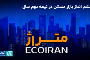 چشم‌انداز بازار مسکن در نیمه دوم سال ۱۴۰۴