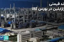 روند قیمتی پارازایلین در بورس کالا
