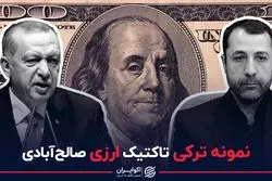 نمونه ترکی تاکتیک ارزی صالح‌آبادی
