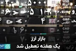 بازار ارز یک هفته تعطیل شد