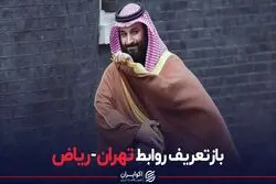 بازتعریف روابط تهران-ریاض