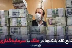 منابع نقد بانک‌ها در ملک یا سرمایه‌گذاری؟