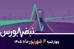 پشت‌پرده رشد تاریخی بورس؛ شاخص ۷ میلیونی در راه است؟