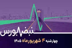 پشت‌پرده رشد تاریخی بورس؛ شاخص ۷ میلیونی در راه است؟