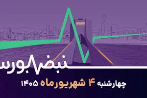 پشت‌پرده رشد تاریخی بورس؛ شاخص ۷ میلیونی در راه است؟