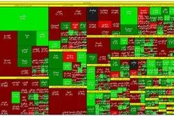 تداوم ریزش شاخص بورس 